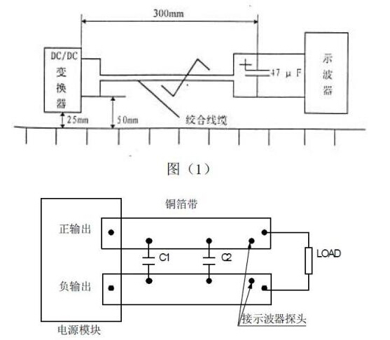 A0140902101631 铝基板输出纹波噪声的测试方法 