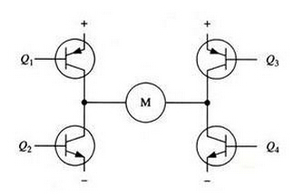 圖1 H橋式電機驅動電路