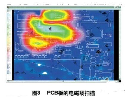 在数字电路PCB设计中该如何进行EMI控制